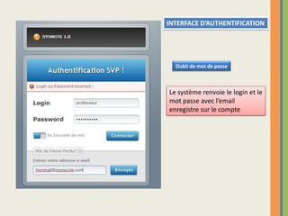 INTERFACE D’AUTHENTIFICATIONOubli de mot de passeLe système renvoie le login et le mot passe avec l’email enregistre sur le compte