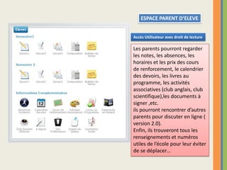 ESPACE PARENT D’ELEVEAccès Utilisateur avec droit de lectureLes parents pourront regarder les notes, les absences, les horaires et les prix des cours  de renforcement, le calendrier des devoirs, les livres au programme, les activités associatives (club anglais, club scientifique),les documents à signer ,etc.ils pourront rencontrer d’autres parents pour discuter en ligne ( version 2.0).Enfin, ils trouveront tous les renseignements et numéros utiles de l’école pour leur éviter de se déplacer…