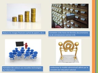 Connexion à des bases de données documentaires ou de connaissances (version 2.0).Réduire les charges financiers (achat de papiers, etc.).Uniformiser le modèle administratif définit par le ministère de l éducation national.Formation des acteurs aux nouvelles technologies de l’information.