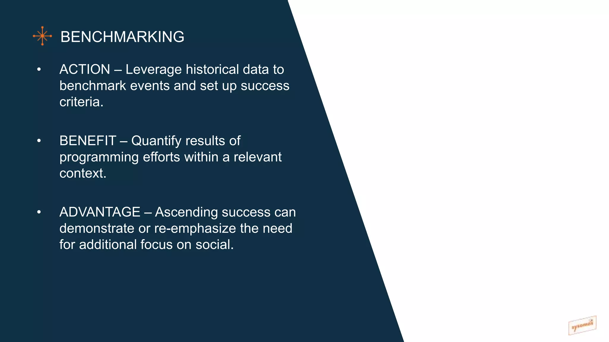 • ACTION – Leverage historical data to
benchmark events and set up success
criteria.
• BENEFIT – Quantify results of
programming efforts within a relevant
context.
• ADVANTAGE – Ascending success can
demonstrate or re-emphasize the need
for additional focus on social.
BENCHMARKING
 