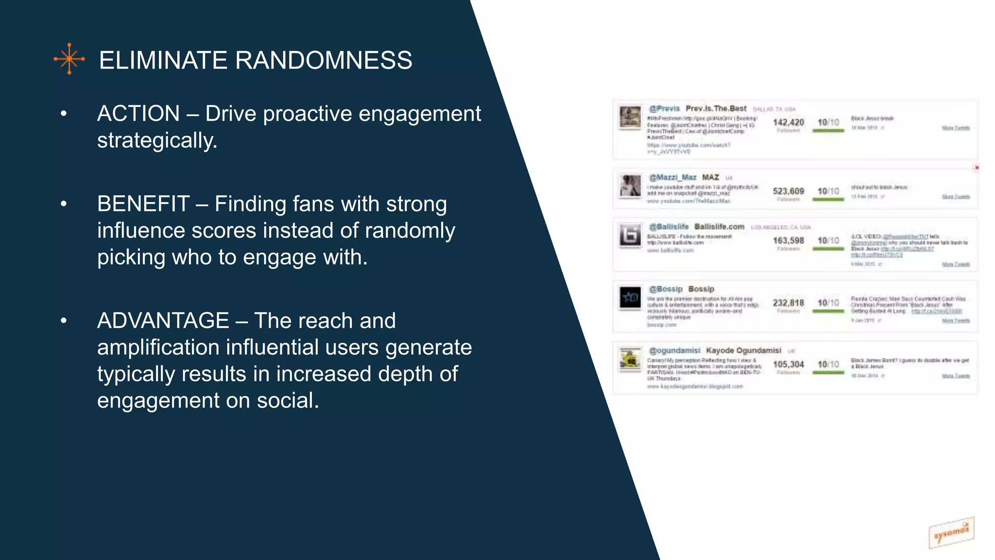 • ACTION – Drive proactive engagement
strategically.
• BENEFIT – Finding fans with strong
influence scores instead of randomly
picking who to engage with.
• ADVANTAGE – The reach and
amplification influential users generate
typically results in increased depth of
engagement on social.
ELIMINATE RANDOMNESS
 