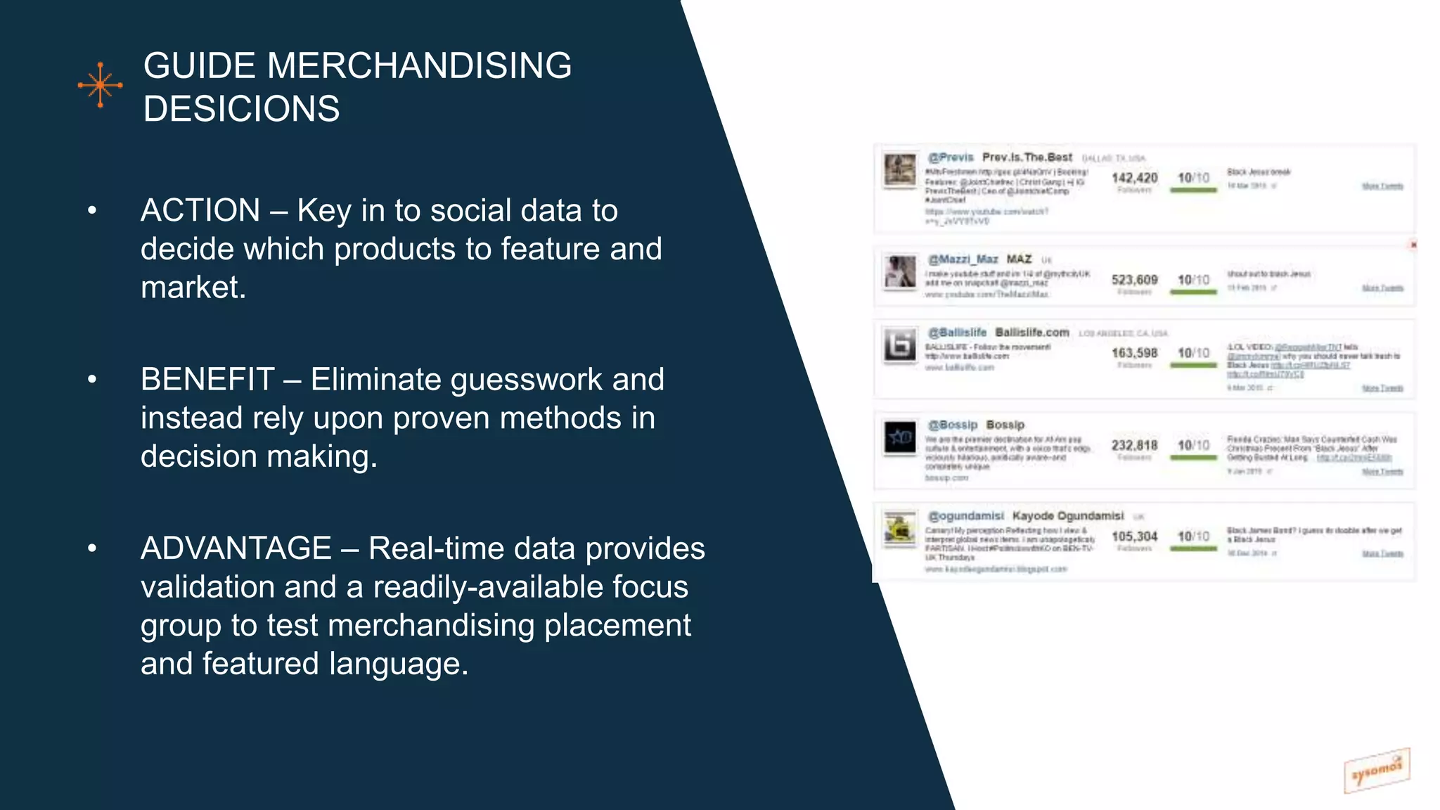 • ACTION – Key in to social data to
decide which products to feature and
market.
• BENEFIT – Eliminate guesswork and
instead rely upon proven methods in
decision making.
• ADVANTAGE – Real-time data provides
validation and a readily-available focus
group to test merchandising placement
and featured language.
GUIDE MERCHANDISING
DESICIONS
 