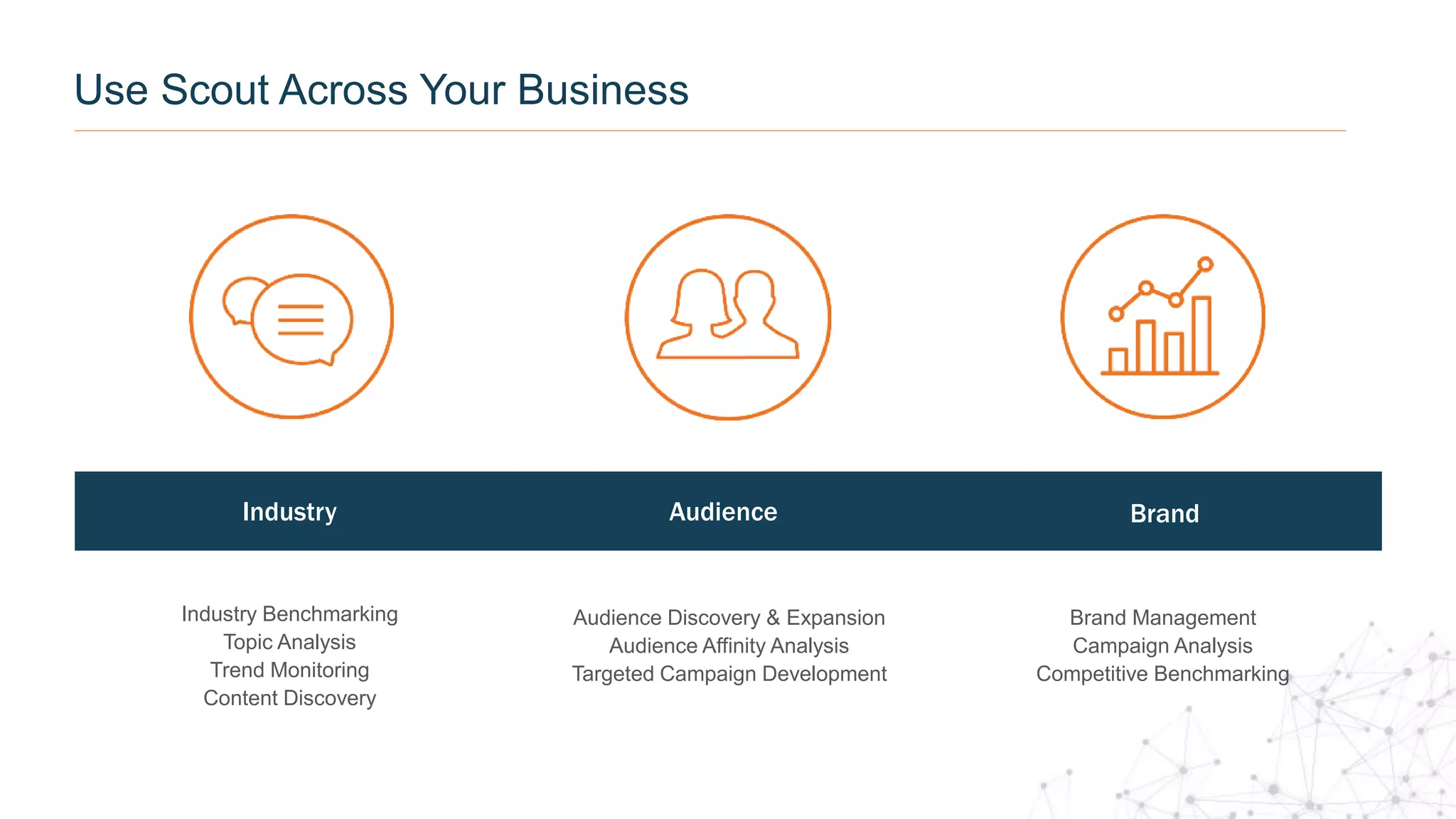 Industry Audience Brand
Industry Benchmarking
Topic Analysis
Trend Monitoring
Content Discovery
Audience Discovery & Expansion
Audience Affinity Analysis
Targeted Campaign Development
Brand Management
Campaign Analysis
Competitive Benchmarking
Use Scout Across Your Business
 