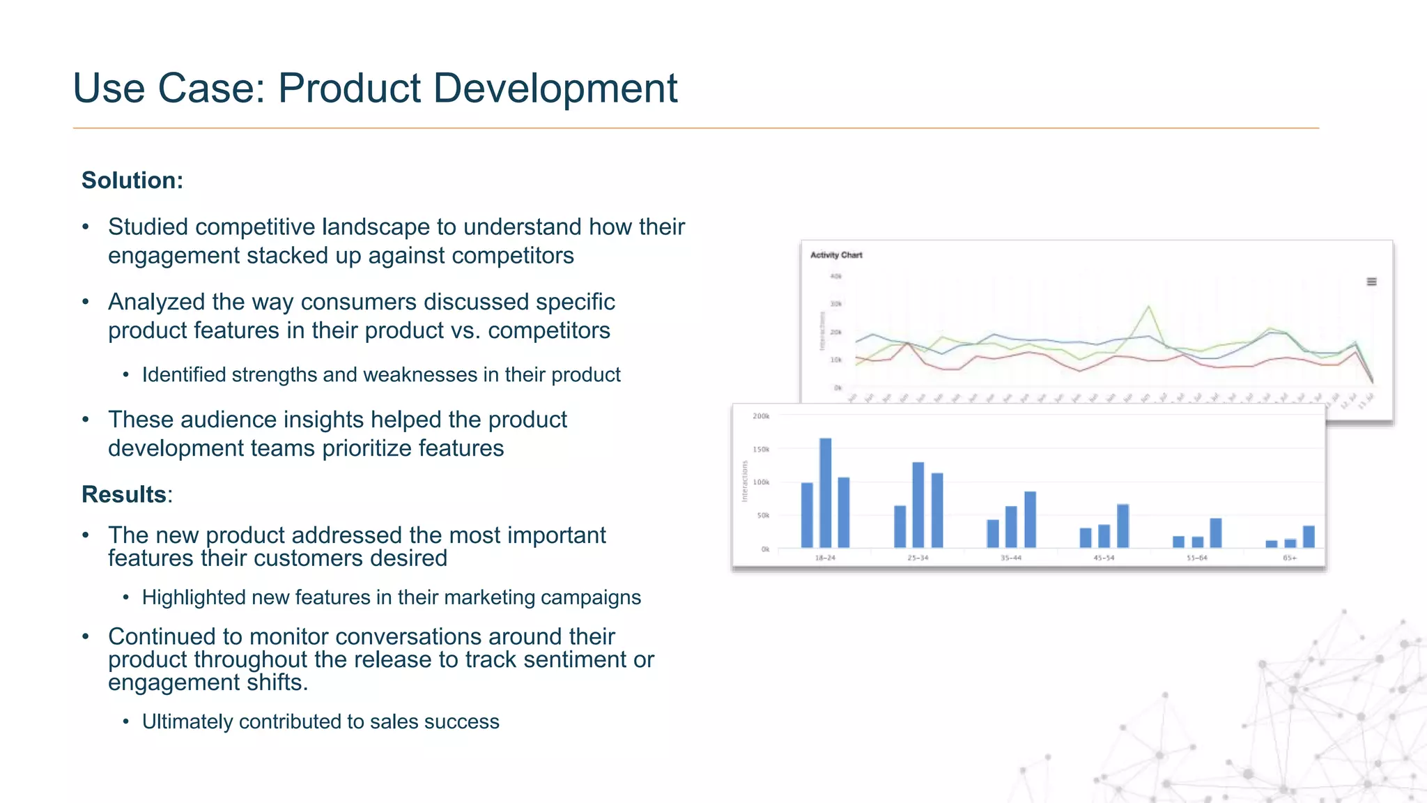 Use Case: Product Development
Solution:
• Studied competitive landscape to understand how their
engagement stacked up against competitors
• Analyzed the way consumers discussed specific
product features in their product vs. competitors
• Identified strengths and weaknesses in their product
• These audience insights helped the product
development teams prioritize features
Results:
• The new product addressed the most important
features their customers desired
• Highlighted new features in their marketing campaigns
• Continued to monitor conversations around their
product throughout the release to track sentiment or
engagement shifts.
• Ultimately contributed to sales success
 