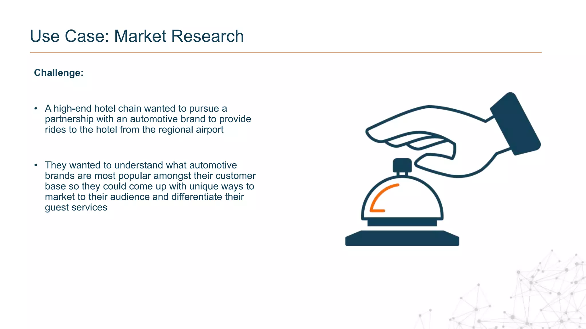 Use Case: Market Research
Challenge:
• A high-end hotel chain wanted to pursue a
partnership with an automotive brand to provide
rides to the hotel from the regional airport
• They wanted to understand what automotive
brands are most popular amongst their customer
base so they could come up with unique ways to
market to their audience and differentiate their
guest services
 