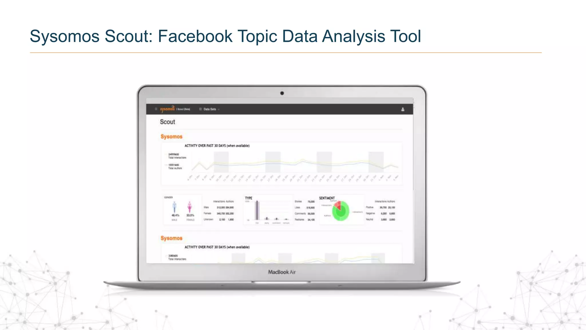 Sysomos Scout: Facebook Topic Data Analysis Tool
 