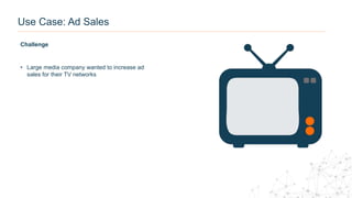 Challenge
• Large media company wanted to increase ad
sales for their TV networks
Use Case: Ad Sales
 