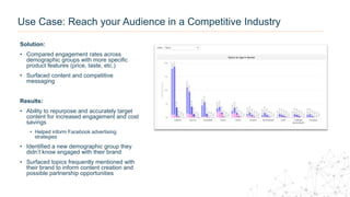 Use Case: Reach your Audience in a Competitive Industry
Solution:
• Compared engagement rates across
demographic groups with more specific
product features (price, taste, etc.)
• Surfaced content and competitive
messaging
Results:
• Ability to repurpose and accurately target
content for increased engagement and cost
savings
• Helped inform Facebook advertising
strategies
• Identified a new demographic group they
didn’t know engaged with their brand
• Surfaced topics frequently mentioned with
their brand to inform content creation and
possible partnership opportunities
 