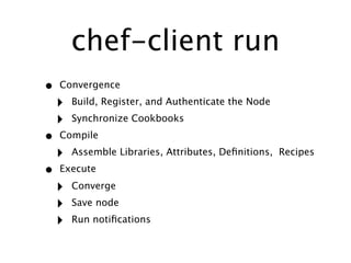 chef-client run
•   Convergence

    ‣   Build, Register, and Authenticate the Node

    ‣   Synchronize Cookbooks

•   Compile

    ‣   Assemble Libraries, Attributes, Deﬁnitions, Recipes

•   Execute

    ‣   Converge

    ‣   Save node

    ‣   Run notiﬁcations
 
