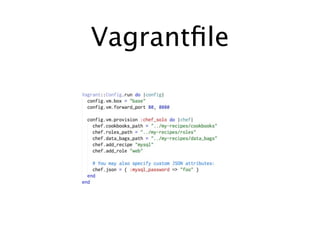 Vagrantﬁle
 