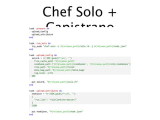 Chef Solo +
Capistrano
 