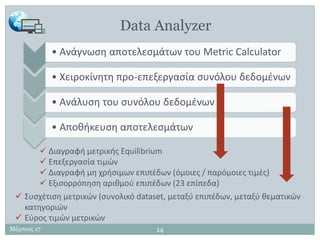 14
Data Analyzer
• Ανάγνωση αποτελεσμάτων του Metric Calculator
• Χειροκίνητη προ-επεξεργασία συνόλου δεδομένων
• Ανάλυση ...