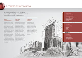A comprehensive solution for budgeting,
planning, forecasting & consolidation to support
enterprises of all sizes in any industry.
A COMPREHENSIVE SOLUTION.
SUPPORTING
BUSINESS
SYSPHERA retrieves and
consolidates financial and
operational data on a single
platform, aimed at facilitating
business decisions. It provides
managers to reconcile financial
and operational data in an agile
and consistent way. It was
developed to be a complete and
versatile solution to suit companies
operating in any industry. Its highly
intuitive interface enables the
creation of integrated models in a
web environment, with auditing
and security control on all
transactions.
ONLY TRUE
VERSION
Many organizations have made
significant investments in ERP's,
CRM's, Data Warehouses, legacy
systems, among others. SYSPHERA
retrieves data from these
applications, from MS-Excel
spreadsheets and other sources,
and is automatically reclassified
and converted, reused,
consolidated and reported.
SYSPHERA comprises a robust
technology of application
integration which allows to focus
on information derived from any
ERP / CRM, Office applications or
any file database. As a result,
directors, managers and analysts
can spend more time on the
analysis of information and
dramatically reduce the time of
gathering and preparing for
analysis. Consequently, the
company can benefit from more
agile, intelligent and reliable
decisions.
PHASED
IMPLEMENTATION
SYSPHERA is a robust solution.
However, it can be set up locally
and develops naturally along with
the changes and needs of the
customer. It features a flexible
platform with a highly scalable
architecture, which can be made
available to hundreds or thousands
of users throughout the company.
Its web design and optional
integration with Excel, makes the
learning curve easier for users,
largely in the financial area.
Advanced security features such as
integration with Active Directory
(LDAP) ensure that appropriate
levels of access to users be
reinforced in throughout the
company and sensitive information
is available only to users who need
it. The web approach distributes all
application functions to customers
through a browser and effectively
enhances the Internet or an
existing Intranet to expand access
to the system.
BUSINESS
ANALYTICS
Multiple Scenarios
Advanced Simulations
What-if Analysis
Profitability Analysis
BUSINESS
INTELLIGENCE
Reporting
Analysis
Dashboards
Scorecarding
CORPORATE
PERFORMANCE
MANAGEMENT
Budgeting, Planning & Forecasting
Financial Consolidation
Business Modeling
Workflow
 