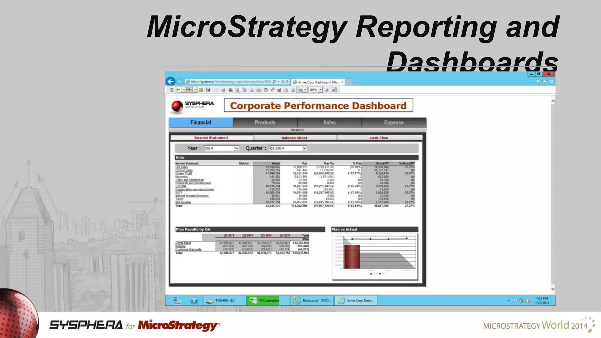 MicroStrategy Reporting and
Dashboards

 