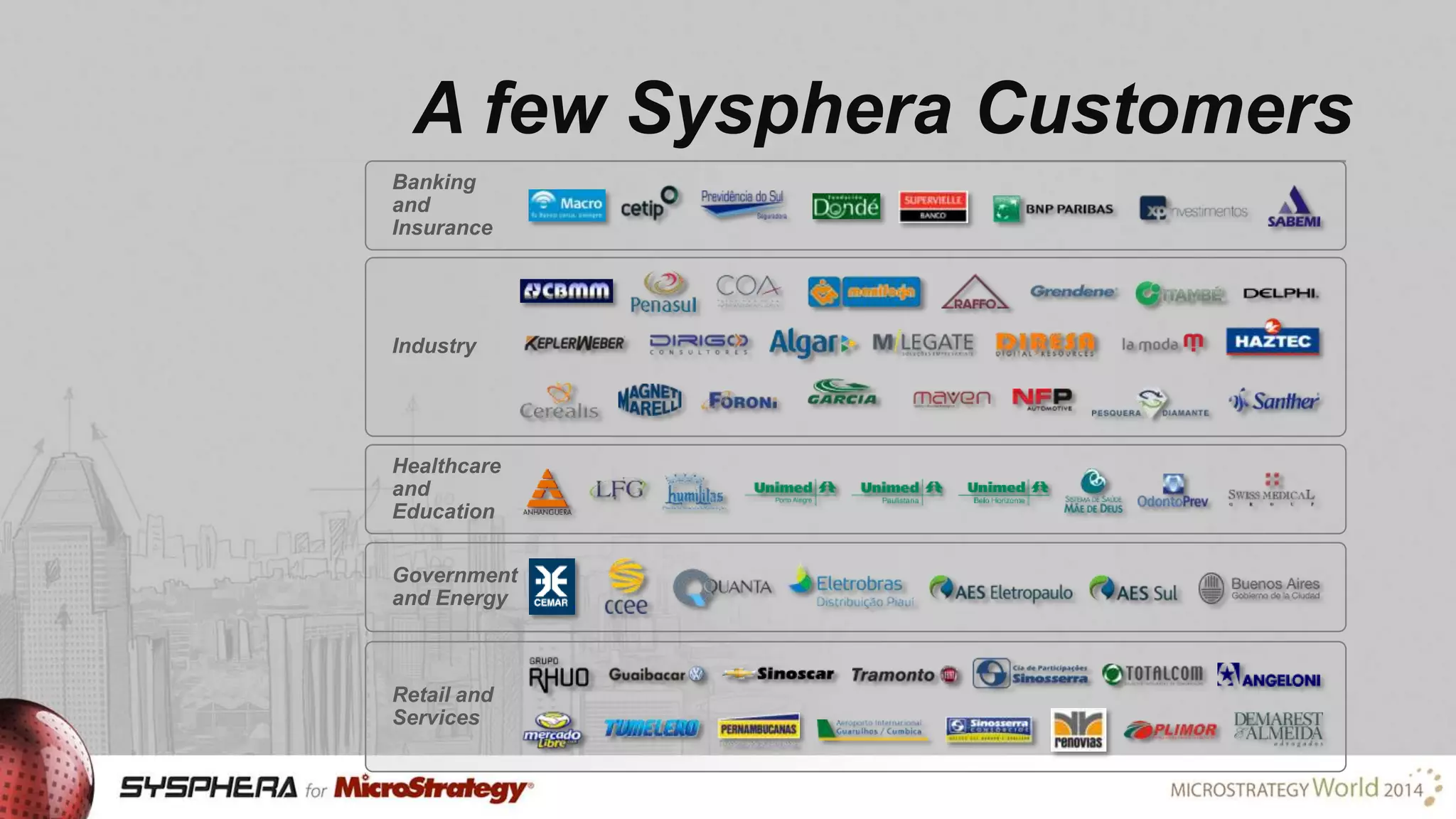 A few Sysphera Customers
Banking
and
Insurance

Industry

Healthcare
and
Education
Government
and Energy

Retail and
Services

 