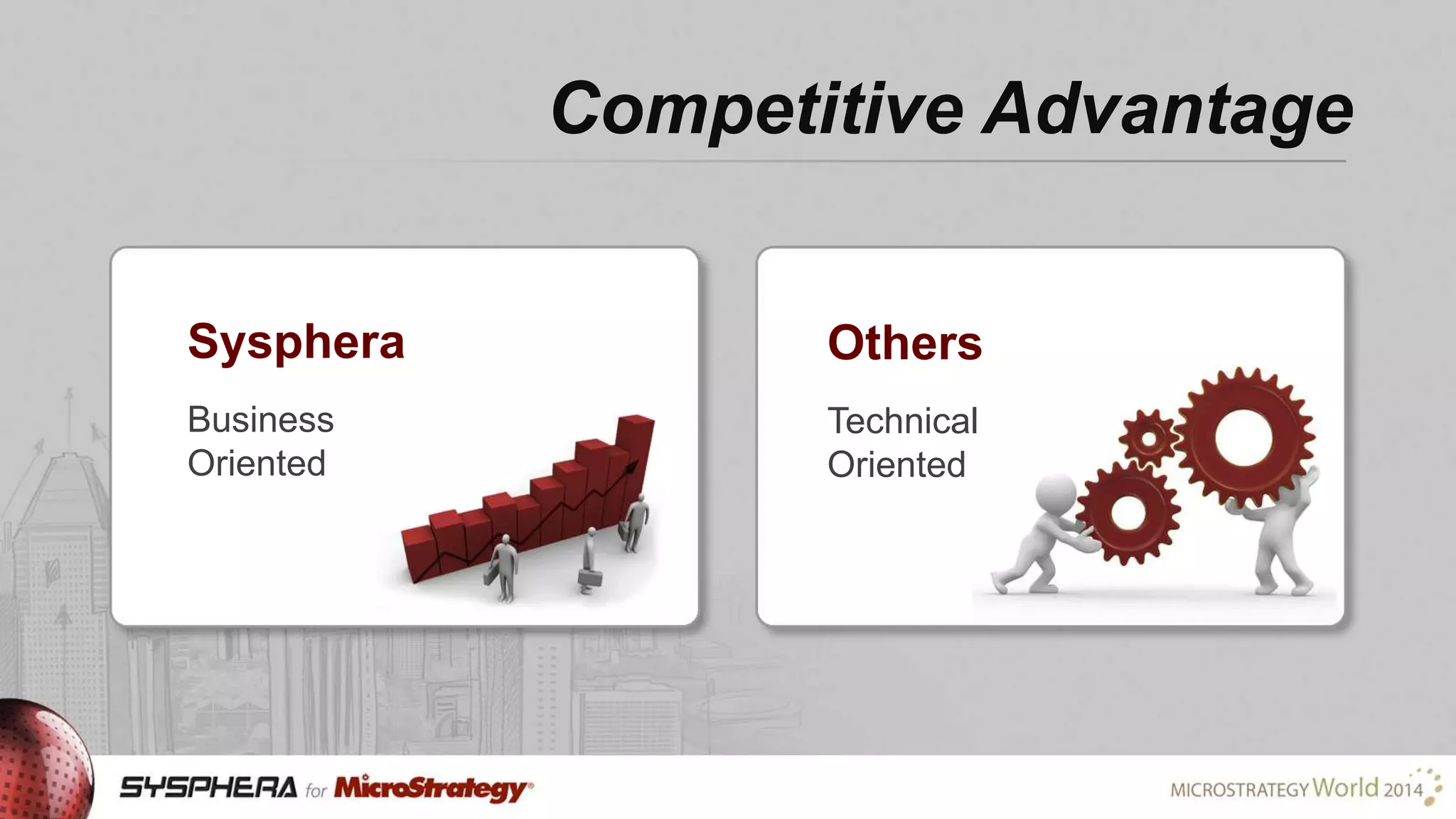 Competitive Advantage
Sysphera

Others

Business
Oriented

Technical
Oriented

 