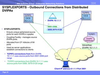 IBM Software Group –Enterprise Networking Solutions 
Page 23 
SYSPLEXPORTS -Outbound Connections from Distributed DVIPAs 
SYSPLEXPORTS: 
–Ensure unique ephemeral source ports for each DVIPA in sysplex 
–Coupling Facility -manages source DVIPA ports. 
–Allocated from CF inblocks of 64 ports 
–Used as server applications establish connections to clients 
Client IP address 8.1.1.1 Port 3001 
TCPIP2 connections from from DVIPA 10.1.1.1 uses source ports from 5001-5064 port range 
TCPIP3 connections from DVIPA 10.1.1.1 uses source ports from 5068, 5070-5129 range 
TCPIP1 
TCPIP2 
TCPIP3 
Sysplex 
Distributor 
CICS 
10.1.1.1 
CICS 
10.1.1.1 
Advertise: 
DVIPA 10.1.1.1 
DVIPA 10.1.1.1 
… 
5001-5064 
5068,5070-5129  