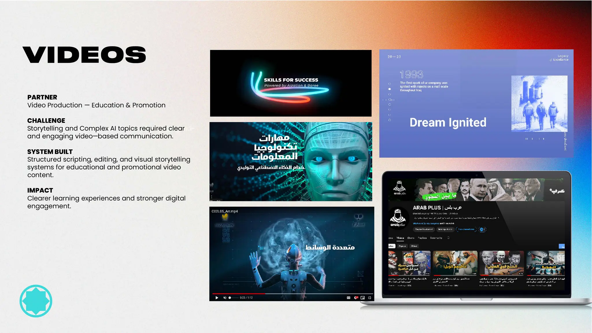 PARTNER
Video Production - Education & Promotion
CHALLENGE
Storytelling and Complex Al topics required clear
and engaging video-based communication.
SYSTEM BUilT
Structured scripting, editing, and visual storytelling
systems for educational and promotional video
content.
IMPACT
Clearer learning experiences and stronger digital
engagement.
 