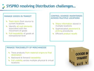 SYSPRO ERP for Distribution | PDF