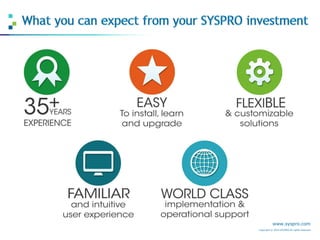 SYSPRO ERP for Distribution | PDF