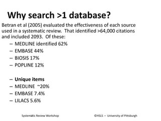 Why search >1 database?
Betran et al (2005) evaluated the effectiveness of each source
used in a systematic review. That identified >64,000 citations
and included 2093. Of these:
– MEDLINE identified 62%
– EMBASE 44%
– BIOSIS 17%
– POPLINE 12%
– Unique items
– MEDLINE ~20%
– EMBASE 7.4%
– LILACS 5.6%
22Systematic Review Workshop ©HSLS – University of Pittsburgh
 