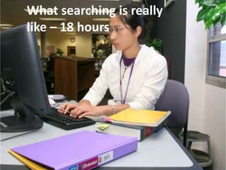 What searching is really
like – 18 hours
 