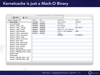 Kernelcache is just a Mach-O Binary




                     Stefan Esser • Targeting the iOS Kernel •  April 2011 •  15
 