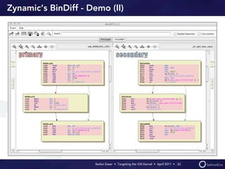 Zynamic‘s BinDiff - Demo (II)




                     Stefan Esser • Targeting the iOS Kernel •  April 2011 •  33
 