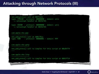 Attacking through Network Protocols (III)


    net_add_proto() call at 8027ce2c
    type: STREAM - protocol: 00000000 - domain: unix
      -> setsockopt handler at 8019e7b5

    type: DGRAM - protocol: 00000000 - domain: unix
      -> setsockopt handler at 8019e7b5


    com.apple.nke.ppp
    -----------------
    net_add_proto() call at 808179ca
    type: RAW    - protocol: 00000001 - domain: PPP


    com.apple.nke.pptp
    ------------------
    net_add_proto() call to complex for this script at 80a84774
    ---

    com.apple.nke.lttp
    ------------------
    net_add_proto() call to complex for this script at 8081f714




                                  Stefan Esser • Targeting the iOS Kernel •  April 2011 •  45
 