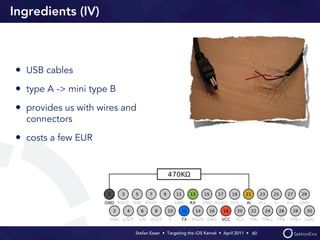 Ingredients (IV)



• USB cables
• type A -> mini type B
• provides us with wires and
  connectors

• costs a few EUR




                           Stefan Esser • Targeting the iOS Kernel •  April 2011 •  60
 