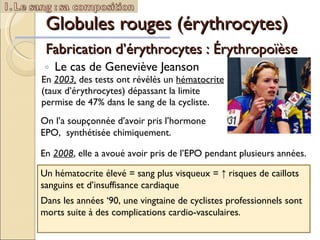 Globules rouges (érythrocytes) Le cas de Geneviève Jeanson En  2003,  des tests ont révélés un  hématocrite  (taux d’érythrocytes) dépassant la limite permise de 47% dans le sang de la cycliste.  Fabrication d’érythrocytes : Érythropoïèse En  2008 , elle a avoué avoir pris de l’EPO pendant plusieurs années.  On l’a soupçonnée d’avoir pris l’hormone EPO,  synthétisée chimiquement. Un hématocrite élevé = sang plus visqueux =  ↑  risques de caillots sanguins et d’insuffisance cardiaque Dans les années ‘90, une vingtaine de cyclistes professionnels sont morts suite à des complications cardio-vasculaires. 