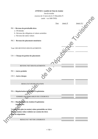 Im
prim
erie
O
fficielle
de
la
République
Tunisienne
─ 132 ─
ANNEXE 2- modèle de l'état de résultat
Etat de résultat
exercice de 12 mois clos le 31 Décembre N
(unité = en 1000 TND)
Note Année N Année N-1
PR 1 - Revenus du portefeuille-titres
a - Dividendes
b - Revenus des obligations et valeurs assimilées
c - Revenus des autres valeurs
PR 2 - Revenus des placements monétaires
Total DES REVENUS DES PLACEMENTS
CH 1 - Charges de gestion des placements
REVENU NET DES PLACEMENTS
PR 3 - Autres produits
CH 2 - Autres charges
RESULTAT D'EXPLOITATION
PR 4 - Régularisation du résultat d'exploitation
SOMMES DISTRIBUABLES DE L'EXERCICE
PR 4 - Régularisation du résultat d'exploitation
(annulation)
Variation des plus (ou moins) values potentielles sur titres
Plus (ou moins) values réalisées sur cession des titres
Frais de négociation
RESULTAT NET DE L'EXERCICE
 