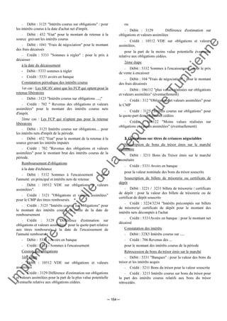 Im
prim
erie
O
fficielle
de
la
République
Tunisienne
─ 164 ─
− Débit : 3125 "Intérêts courus sur obligations" : pour
les intérêts courus à la date d'achat net d'impôt.
− Débit : 452 "Etat" pour le montant de retenue à la
source grevant les intérêts courus
− Débit : 1041 "Frais de négociation" pour le montant
des frais décaissés
− Crédit : 5333 "Sommes à régler" : pour le prix à
décaisser
à la date du décaissement
- Débit : 5333 sommes à régler
- Crédit : 5331 avoirs en banque
Constatation périodique des intérêts courus
1er cas : Les SICAV ainsi que les FCP qui optent pour la
retenue libératoire
− Débit : 3125 "Intérêts courus sur obligations ....;"
− Crédit : 702 " Revenus des obligations et valeurs
assimilées" pour le montant des intérêts courus nets
d'impôt.
2ème cas : Les FCP qui n'optent pas pour la retenue
libératoire
− Débit : 3125 Intérêts courus sur obligations.... pour
les intérêts nets d'impôt de la période.
− Débit : 452 "Etat" pour le montant de la retenue à la
source grevant les intérêts imputés
− Crédit : 702 "Revenus des obligations et valeurs
assimilées" pour le montant brut des intérêts courus de la
période.
Remboursement d'obligations
à la date d'échéance
− Débit : 5332 Sommes à l'encaissement : pour
l'annuité en principal et intérêts nets de retenue
− Débit : 10512 VDE sur obligations et valeurs
assimilées".
− Crédit : 3121 "Obligations et valeurs assimilées"
pour le CMP des titres remboursés.
− Crédit : 3125 "Intérêts courus sur obligations" pour
le montant des intérêts courus la veille de la date de
remboursement
− Crédit : 3129 "Différence d'estimation sur
obligations et valeurs assimilées" pour la quote-part relative
aux titres remboursés à la date de l'encaissement de
l'annuité remboursée
− Débit : 5331 - Avoirs en banque
− Crédit : 5332 - Sommes à l'encaissement
Cession des obligations
1ère étape
− Débit : 10512 VDE sur obligations et valeurs
assimilées
− Crédit : 3129 Différence d'estimation sur obligations
et valeurs assimilées pour la part de la plus value potentielle
éventuelle relative aux obligations cédées.
ou
− Débit : 3129 Différence d'estimation sur
obligations et valeurs assimilées
− Crédit : 10512 VDE sur obligations et valeurs
assimilées.
pour la part de la moins value potentielle éventuelle
relative aux obligations cédées.
2ème étape
− Débit : 5332 Sommes à l'encaissement : pour le prix
de vente à encaisser
− Débit : 104 "Frais de négociation" : pour le montant
des frais décaissés
− Débit : 106112 "plus values réalisées sur obligations
et valeurs assimilées" (éventuellement)
− Crédit : 312 "Obligations et valeurs assimilées" pour
le CMP
− Crédit : 3125 "Intérêts courus sur obligations" pour
la quote-part des obligations cédées
− Crédit : 106122 "Moins values réalisées sur
obligations et valeurs assimilées" (éventuellement)
2. Opérations sur titres de créances négociables
Souscription de bons du trésor émis sur le marché
monétaire
− Débit : 3211 Bons du Trésor émis sur le marché
monétaire
− Crédit : 5331 Avoirs en banque
pour la valeur nominale des bons du trésor souscrits
Souscription de billets de trésorerie ou certificats de
dépôt
− Débit : 3221 / 3231 billets de trésorerie / certificats
de dépôt : pour la valeur des billets de trésorerie ou de
certificat de dépôt souscrits
− Crédit : 3224/3234 "Intérêts précomptés sur billets
de trésorerie/ certificats de dépôt pour le montant des
intérêts nets décomptés à l'achat
− Crédit : 5331Avoirs en banque : pour le montant net
décaissé
Constatation des intérêts
− Débit : 32X5 Intérêts courus sur .....
− Crédit : 706 Revenus des ...
pour le montant des intérêts courus de la période
Rétrocession de bons du trésor émis sur le marché
− Débit : 5331 "Banques" : pour la valeur des bons du
trésor et les intérêts acquis
− Crédit : 3211 Bons du trésor pour la valeur souscrite
− Crédit : 3215 Intérêts courus sur bons du trésor pour
la part des intérêts courus relatifs aux bons du trésor
rétrocédés.
 