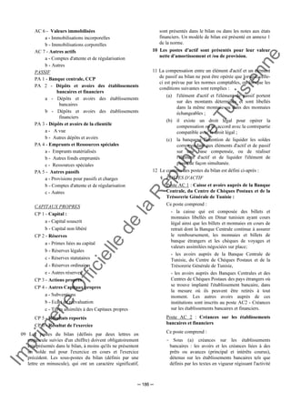 Im
prim
erie
O
fficielle
de
la
République
Tunisienne
─ 186 ─
AC 6 - Valeurs immobilisées
a - Immobilisations incorporelles
b - Immobilisations corporelles
AC 7 - Autres actifs
a - Comptes d'attente et de régularisation
b - Autres
PASSIF
PA 1 - Banque centrale, CCP
PA 2 - Dépôts et avoirs des établissements
bancaires et financiers
a - Dépôts et avoirs des établissements
bancaires
b - Dépôts et avoirs des établissements
financiers
PA 3 - Dépôts et avoirs de la clientèle
a - A vue
b - Autres dépôts et avoirs
PA 4 - Emprunts et Ressources spéciales
a - Emprunts matérialisés
b - Autres fonds empruntés
c - Ressources spéciales
PA 5 - Autres passifs
a - Provisions pour passifs et charges
b - Comptes d'attente et de régularisation
c - Autres
CAPITAUX PROPRES
CP 1 - Capital :
a - Capital souscrit
b - Capital non libéré
CP 2 - Réserves
a - Primes liées au capital
b - Réserves légales
c - Réserves statutaires
d - Réserves ordinaires
e - Autres réserves
CP 3 - Actions propres
CP 4 - Autres Capitaux propres
a - Subventions
b - Ecart de réévaluation
c - Titres assimilés à des Capitaux propres
CP 5 - Résultats reportés
CP 6 - Résultat de l'exercice
09 Les postes du bilan (définis par deux lettres en
majuscule suivies d'un chiffre) doivent obligatoirement
être présentés dans le bilan, à moins qu'ils ne présentent
un solde nul pour l'exercice en cours et l'exercice
précédent. Les sous-postes du bilan (définis par une
lettre en minuscule), qui ont un caractère significatif,
sont présentés dans le bilan ou dans les notes aux états
financiers. Un modèle de bilan est présenté en annexe 1
de la norme.
10 Les postes d'actif sont présentés pour leur valeur
nette d'amortissement et /ou de provision.
11 La compensation entre un élément d'actif et un élément
de passif au bilan ne peut être opérée que lorsque celle-
ci est prévue par les normes comptables, ou lorsque les
conditions suivantes sont remplies :
(a) l'élément d'actif et l'élément de passif portent
sur des montants déterminés et sont libellés
dans la même monnaie ou dans des monnaies
échangeables ;
(b) il existe un droit légal pour opérer la
compensation ou un accord avec la contrepartie
compatible avec le droit légal ;
(c) la banque a l'intention de liquider les soldes
correspondant aux éléments d'actif et de passif
sur une base compensée, ou de réaliser
l'élément d'actif et de liquider l'élément de
passif de façon simultanée.
12 Le contenu des postes du bilan est défini ci-après :
POSTES D'ACTIF
Poste AC 1 : Caisse et avoirs auprès de la Banque
Centrale, du Centre de Chèques Postaux et de la
Trésorerie Générale de Tunisie :
Ce poste comprend :
- la caisse qui est composée des billets et
monnaies libellés en Dinar tunisien ayant cours
légal ainsi que les billets et monnaies en cours de
retrait dont la Banque Centrale continue à assurer
le remboursement, les monnaies et billets de
banque étrangers et les chèques de voyages et
valeurs assimilées négociées sur place;
- les avoirs auprès de la Banque Centrale de
Tunisie, du Centre de Chèques Postaux et de la
Trésorerie Générale de Tunisie,
- les avoirs auprès des Banques Centrales et des
Centres de Chèques Postaux des pays étrangers où
se trouve implanté l'établissement bancaire, dans
la mesure où ils peuvent être retirés à tout
moment. Les autres avoirs auprès de ces
institutions sont inscrits au poste AC2 - Créances
sur les établissements bancaires et financiers.
Poste AC 2 : Créances sur les établissements
bancaires et financiers
Ce poste comprend :
- Sous (a) créances sur les établissements
bancaires : les avoirs et les créances liées à des
prêts ou avances (principal et intérêts courus),
détenus sur les établissements bancaires tels que
définis par les textes en vigueur régissant l'activité
 
