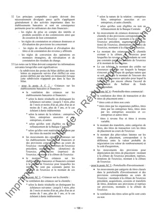 Im
prim
erie
O
fficielle
de
la
République
Tunisienne
─ 196 ─
32 Les principes comptables ci-après doivent être
nécessairement divulgués parce qu'ils s'appliquent
généralement à des activités importantes dans les
établissements bancaires et sont en conséquence
pertinents pour les utilisateurs des états financiers :
- les règles de prise en compte des intérêts et
produits assimilés et des commissions ainsi que
de cessation de leur constatation
- les règles de constatation en créances douteuses et
d'évaluation des provisions les concernant
- les règles de classification et d'évaluation des
titres et de constatation des revenus y afférents
- les règles de conversion des opérations en
monnaies étrangères, de réévaluation et de
constatation des résultats de change.
33 Les notes sur le bilan doivent comporter les informations
suivantes lorsqu'elles sont significatives:
- la subdivision des postes du bilan (définis par deux
lettres en majuscule suivies d'un chiffre) en sous
postes (définis par une lettre en minuscule) lorsque
cette subdivision n'apparaît pas dans la face du
bilan.
- pour le poste A C 2 - Créances sur les
établissements bancaires et financiers :
• la ventilation des créances sur les
établissements bancaires et financiers :
* selon la durée résiduelle en distinguant les
échéances suivantes : jusqu'à 3 mois, plus
de 3 mois et moins d'un an, plus d'un an et
moins de 5 ans, plus de 5 ans, et le cas
échéant à durée indéterminée
* selon la nature de la relation : entreprises
liées, entreprises associées et co-
entreprises, et autres
* selon qu'elles sont éligibles ou non au
refinancement de la Banque Centrale.
* selon qu'elles sont matérialisées ou non par
des titres du marché interbancaire
• les mouvements des créances douteuses sur
les établissements bancaires et financiers et
des provisions correspondantes au cours de
l'exercice : montants à la clôture de l'exercice
précédent, augmentations (dotations) de
l'exercice, diminutions (reprises) de
l'exercice, montants à la clôture de l'exercice
• le montant des créances sur les
établissements bancaires et financiers existant
à la clôture de l'exercice pour lesquelles les
intérêts ne sont pas constatés parmi les
produits de l'exercice et le montant de ces
intérêts.
- pour le poste AC 3 - Créances sur la clientèle :
• la ventilation des créances sur la clientèle :
* selon la durée résiduelle en distinguant les
échéances suivantes : jusqu'à 3 mois, plus
de 3 mois et moins d'un an, plus d'un an et
moins de 5 ans, plus de 5 ans, et le cas
échéant à durée indéterminée
* selon la nature de la relation : entreprises
liées, entreprises associées et co-
entreprises, et autre clientèle.
* selon qu'elles sont éligibles ou non au
refinancement de la Banque Centrale.
• les mouvements de créances douteuses sur la
clientèle et des provisions correspondantes au
cours de l'exercice : montants à la clôture de
l'exercice précédent, augmentations (dota-
tions) de l'exercice, diminutions (reprises) de
l'exercice, montants à la clôture de l'exercice.
• Le montant des créances sur la clientèle
existant à la clôture de l'exercice pour
lesquelles les revenus correspondants ne sont
pas constatés parmi les produits de l'exercice
et le montant de ces revenus.
• Le cas échéant, le montant des crédits sur
ressources spéciales sur lesquels la banque
n'encourt aucun risque de quelque nature que
se soit, ainsi que le montant de l'encours des
crédits sur ressources spéciales pour lequel la
banque n'a pas encore obtenu l'accord de
financement du bailleur de fonds
correspondant.
- pour le poste AC 4 - Portefeuille-titres commercial :
• la ventilation des titres de transaction et des
titres de placement entre :
* titres cotés et titres non cotés
* titres émis par les organismes publics, titres
émis par les entreprises liées, titres émis
par les entreprises associées et co-
entreprises et autres titres
* titres à revenu fixe et titres à revenu
variable.
• le montant des transferts, entre catégories de
titres, des titres de transaction vers les titres
de placement au cours de l'exercice
• le montant des plus-values latentes sur les
titres de placement, correspondant à la
différence entre la valeur probable de
négociation (ou valeur de remboursement) et
le coût d'acquisition,
• les mouvements des provisions pour
dépréciation des titres de placement : montant
à la clôture de l'exercice précédent, reprises,
dotations de l'exercice, montant à la clôture
de l'exercice.
- pour le poste AC 5 - Portefeuille d'investissement :
• les mouvements par catégorie de titres classés
dans le portefeuille d'investissement et des
provisions correspondantes au cours de
l'exercice : montants à la clôture de l'exercice
précédent, acquisitions, cessions et transferts
de titres, dotations aux provisions et reprises
sur provisions, montants à la clôture de
l'exercice.
• la ventilation des titres selon qu'ils sont cotés
ou non
 