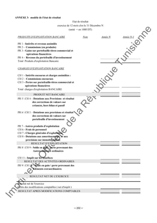 Im
prim
erie
O
fficielle
de
la
République
Tunisienne
─ 202 ─
ANNEXE 3- modèle de l'état de résultat
Etat de résultat
exercice de 12 mois clos le 31 Décembre N
(unité = en 1000 DT)
PRODUITS D'EXPLOITATION BANCAIRE
PR 1 - Intérêts et revenus assimilés
PR 2 - Commissions (en produits)
PR 3 - Gains sur portefeuille-titres commercial et
opérations financières
PR 4 - Revenus du portefeuille d'investissement
Note Année N Année N-1
Total Produits d'exploitation Bancaire
CHARGES D'EXPLOITATION BANCAIRE
CH 1 - Intérêts encourus et charges assimilées :
CH 2 – Commissions encourues
CH 3 - Pertes sur portefeuille-titres commercial et
opérations financières
Total charges d'exploitation BANCAIRE
PRODUIT NET BANCAIRE
PR 5  CH 4 – Dotations aux Provisions et résultat
des corrections de valeurs sur
créances, hors bilan et passif
PR 6  CH 5 – Dotations aux provisions et résultat
des corrections de valeurs sur
portefeuille d'investissement
PR 7 - Autres produits d'exploitation
CH 6 - Frais de personnel
CH 7 - Charges générales d'exploitation
CH 8 - Dotations aux amortissements et aux
provisions sur immobilisations
RESULTAT D’EXPLOITATION
PR 8  CH 9 - Solde en gain  perte provenant des
Autres éléments ordinaires
CH 11 - Impôt sur les bénéfices
RESULTAT DES ACTIVITES ORDINAIRES
PR 9  CH 10 – Solde en gain  perte provenant des
Eléments extraordinaires
RESULTAT NET DE L'EXERCICE
Résultat net de l'exercice
Effets des modifications comptables ( net d'impôt )
RESULTAT APRES MODIFICATIONS COMPTABLES
 