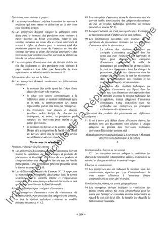 Im
prim
erie
O
fficielle
de
la
République
Tunisienne
─ 264 ─
Provisions pour sinistres à payer :
81 Les entreprises doivent préciser le montant des recours à
encaisser qui sont venus en déduction de la provision
pour sinistres à payer.
82 Les entreprises doivent indiquer la différence entre
d'une part, le montant des provisions pour sinistres à
payer inscrites au bilan d'ouverture, relatives aux
sinistres survenus au cours des exercices antérieurs et
restant à régler, et d'autre part, le montant total des
prestations payées au cours de l'exercice au titre des
sinistres survenus au cours d'exercices antérieurs et des
provisions pour sinistres inscrites au bilan de clôture au
titre de ces mêmes sinistres.
83 Les entreprises d’assurance non vie doivent établir un
état des règlements et des provisions pour sinistres à
payer inscrites à leur bilan pour l'ensemble de leurs
opérations et ce selon le modèle en annexe 10.
Informations diverses sur le bilan :
84 Les entreprises doivent mentionner les informations
suivantes :
• le montant des actifs ayant fait l'objet d'une
clause de réserve de propriété,
• le solde non amorti correspondant à la
différence entre le montant initialement reçu
et le prix de remboursement des dettes
représentées par un titre émis par l'entreprise,
• les provisions pour risques et charges
ventilées selon l'objet de chacune en
distinguant, au moins, les provisions pour
retraites, les provisions pour impôts et les
autres provisions,
• le montant en devises et la contre- valeur en
Dinars et la composition de l'actif et du passif
en devises, ainsi que le montant par devise
des différences de conversion.
Notes sur le résultat
Produits et charges de placements :
85 Les entreprises d'assurance et/ou de réassurance doivent
fournir la ventilation de leurs charges et produits de
placements et identifier la fraction de ces produits et
charges relatives aux entreprises liées ou avec un lien de
participation. Cette ventilation peut être présentée selon
le format en annexe N° 11.
86 Les différentes rubriques de l’annexe N° 11 respectent
la nomenclature comptable développée dans la norme
sectorielle sur le contrôle interne et l'organisation
comptable. Les sous- comptes devront être créés en tant
que besoin pour fournir le détail demandé.
Résultats techniques par catégorie d’assurance :
87 Les entreprises d'assurance et/ou de réassurance vie
doivent établir, pour chacune des catégories de contrats,
un état de résultat technique conforme au modèle
présenté en annexe N°12.
88 Les entreprises d'assurance et/ou de réassurance non vie
doivent établir, pour chacune des catégories d'assurance,
un état de résultat technique conforme au modèle
présenté en annexe N° 13.
89 Lorsque l’activité vie n’est pas significative, l’entreprise
de réassurance peut n’établir qu’un seul tableau.
90 Les informations suivantes sont fournies sur les
opérations de réassurance réalisées par les entreprises
d'assurance et/ou de réassurance :
• Le tableau des résultats techniques par
catégorie d’assurance qui figure dans les
notes aux états financiers doit reprendre en
ligne, pour chacune des catégories
d’assurance concernées, le solde de
réassurance qui comprend les primes cédées,
la part des réassureurs dans les charges de
prestations, la part des réassureurs dans les
charges de provisions, la part des réassureurs
dans la participation aux résultats et les
commissions reçues des réassureurs.
• Le tableau des résultats techniques par
catégorie d’assurance qui figure dans les
notes aux états financiers doit reprendre dans
la dernière colonne le résultat technique des
acceptations, toutes catégories d’assurance
confondues. Cette disposition n'est pas
applicable aux entreprises qui pratiquent
exclusivement la réassurance.
Affectation des produits des placements aux différentes
catégories :
91 Il est à noter qu'à défaut d'une affectation directe, les
produits nets des placements sont affectés à chaque
catégorie au prorata des provisions techniques
moyennes déterminées comme suit :
Montant des provisions techniques à l’ouverture + Montant
des provisions techniques à la clôture
2
Ventilation des charges de personnel :
92 Les entreprises doivent indiquer la ventilation des
charges de personnel et notamment les salaires, les pensions de
retraite, les charges sociales et les autres charges.
Charges de commissions :
93 Les entreprises doivent indiquer le montant total des
commissions, réparties par type d’intermédiaires, de
toute nature afférentes à l'assurance directe
comptabilisées au cours de l'exercice.
Ventilation des primes par zones géographiques :
94 Les entreprises doivent indiquer la ventilation des
primes brutes émises par zone géographique pour les
zones que l'entreprise considère comme importantes au
regard de son activité et afin de remplir les objectifs de
l'information financière.
 