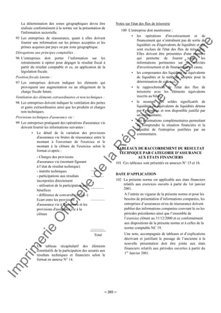Im
prim
erie
O
fficielle
de
la
République
Tunisienne
─ 265 ─
La détermination des zones géographiques devra être
réalisée conformément à la norme sur la présentation de
l'information sectorielle.
95 Les entreprises de réassurance, quant à elles doivent
fournir une information sur les primes acceptées et les
primes acquises par pays ou par zone géographique.
Dérogations aux principes comptables :
96 L’entreprises doit porter l’information sur les
retraitements à opérer pour dégager le résultat fiscal à
partir du résultat comptable et ce, en application de la
législation fiscale.
Position fiscale latente :
97 Les entreprises doivent indiquer les éléments qui
provoquent une augmentation ou un allégement de la
charge fiscale future.
Ventilation des éléments extraordinaires et non techniques :
98 Les entreprises doivent indiquer la ventilation des pertes
et gains extraordinaires ainsi que les produits et charges
non techniques.
Provisions techniques d'assurance vie :
99 Les entreprises pratiquant des opérations d'assurance vie
doivent fournir les informations suivantes :
• Le détail de la variation des provisions
d'assurance vie brutes de réassurance entre le
montant à l'ouverture de l'exercice et le
montant à la clôture de l'exercice selon le
format ci-après :
- Charges des provisions
d'assurance vie (montant figurant
à l’état de résultat technique)
- intérêts techniques
- participations aux résultats
incorporées directement
- utilisation de la participation aux
bénéfices
- différence de conversion (+ ou -)
Ecart entre les provisions
d'assurance vie à l'ouverture et les
provisions d'assurance vie à la
clôture
..............
..............
..............
...............
..............
Total
• Un tableau récapitulatif des éléments
constitutifs de la participation des assurés aux
résultats techniques et financiers selon le
format en annexe N° 14.
Notes sur l'état des flux de trésorerie
100 L'entreprise doit mentionner :
• les opérations d'investissement et de
financement qui n’entraînent pas de sortie de
liquidités ou d'équivalents de liquidités et qui
sont exclues de l'état des flux de trésorerie.
Elles doivent être présentées d'une manière
qui permette de fournir toutes les
informations pertinentes sur les activités
d'investissement et de financement en cause,
• les composantes des liquidités ou équivalents
de liquidités et la méthode adoptée pour la
détermination de celles-ci,
• le rapprochement de l'état des flux de
trésorerie avec les éléments équivalents
inscrits au bilan,
• le montant des soldes significatifs de
liquidités ou équivalents de liquidités détenu
par l'entreprise et non disponible justifié par
un commentaire,
• des informations complémentaires permettant
de comprendre la situation financière et la
liquidité de l'entreprise justifiées par un
commentaire.
TABLEAUX DE RACCORDEMENT DU RESULTAT
TECHNIQUE PAR CATEGORIE D’ASSURANCE
AUX ETATS FINANCIERS
101 Ces tableaux sont présentés en annexes N° 15 et 16.
DATE D'APPLICATION
102 La présente norme est applicable aux états financiers
relatifs aux exercices ouverts à partir du 1er janvier
2001.
A l’entrée en vigueur de la présente norme et pour les
besoins de présentation d’informations comparées, les
entreprises d’assurances et/ou de réassurance doivent
publier des informations comparées couvrant la ou les
périodes précédentes ainsi que l’ensemble de
l’exercice clôturé au 31/12/2000 et ce conformément
aux dispositions de la présente norme et à celles de la
norme comptable NC 19.
Une note, accompagnée de tableaux et d’explications
décrivant et justifiant le passage de l’ancienne à la
nouvelle présentation doit être jointe aux états
financiers relatifs aux périodes ouvertes à partir du
1er
Janvier 2001.
 