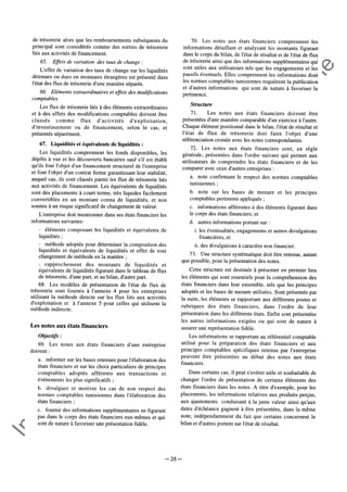 Im
prim
erie
O
fficielle
de
la
République
Tunisienne
─ 28 ─
 