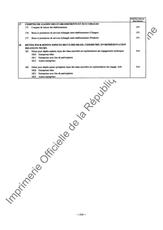 Im
prim
erie
O
fficielle
de
la
République
Tunisienne
─ 294 ─
 
