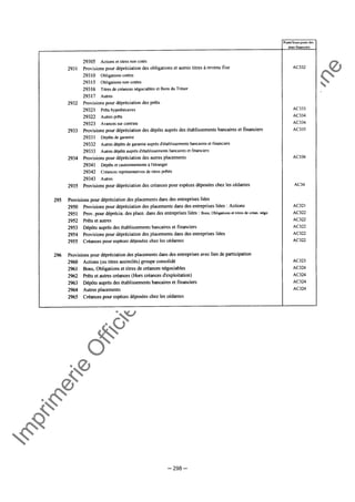 Im
prim
erie
O
fficielle
de
la
République
Tunisienne
─ 298 ─
 