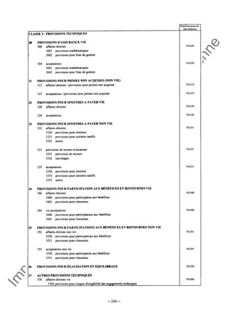 Im
prim
erie
O
fficielle
de
la
République
Tunisienne
─ 299 ─
 