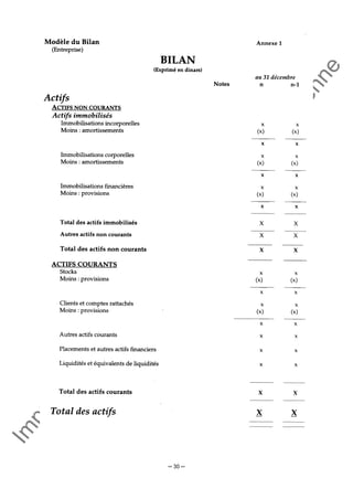 Im
prim
erie
O
fficielle
de
la
République
Tunisienne
─ 30 ─
 