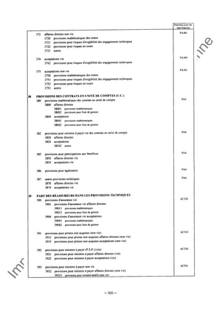 Im
prim
erie
O
fficielle
de
la
République
Tunisienne
─ 300 ─
 