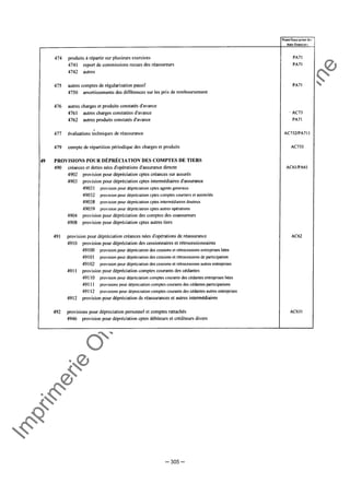 Im
prim
erie
O
fficielle
de
la
République
Tunisienne
─ 305 ─
 