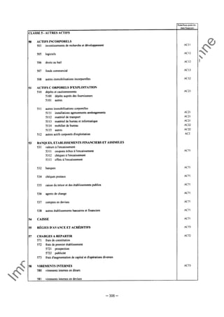 Im
prim
erie
O
fficielle
de
la
République
Tunisienne
─ 306 ─
 