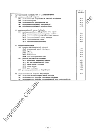 Im
prim
erie
O
fficielle
de
la
République
Tunisienne
─ 307 ─
 