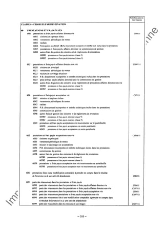 Im
prim
erie
O
fficielle
de
la
République
Tunisienne
─ 308 ─
 