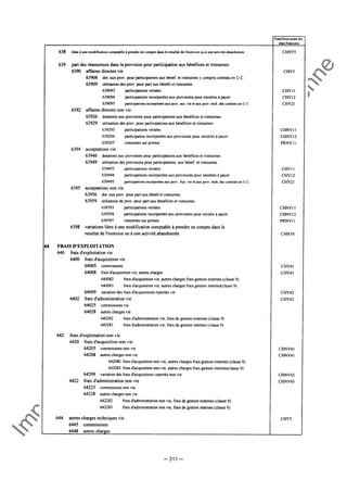 Im
prim
erie
O
fficielle
de
la
République
Tunisienne
─ 311 ─
 