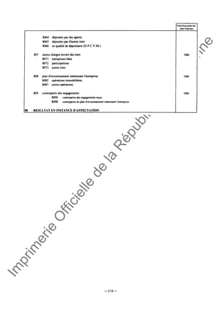Im
prim
erie
O
fficielle
de
la
République
Tunisienne
─ 318 ─
 